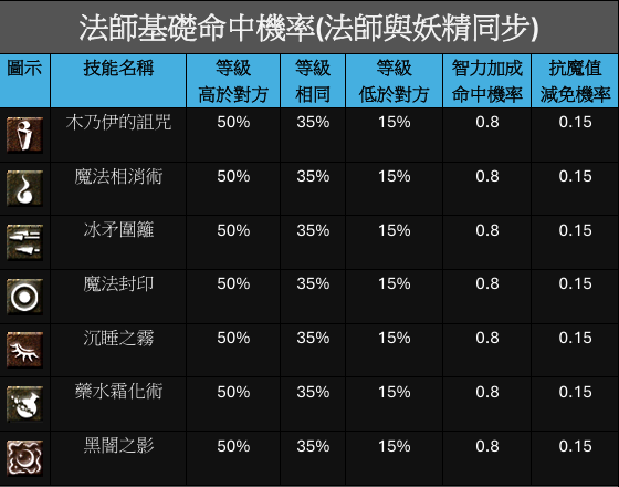 螢幕擷取畫面 2025-01-15 043705.png
